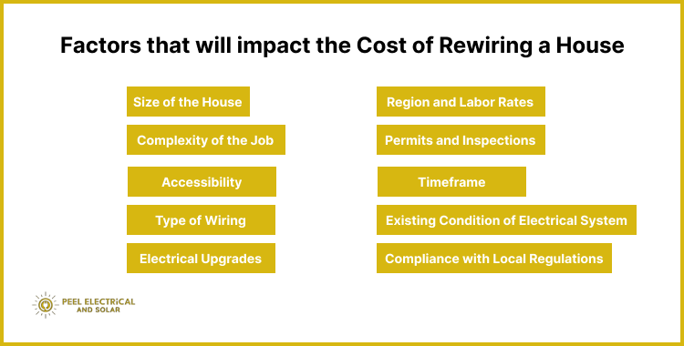 Factors that will impact the Cost of Rewiring a House