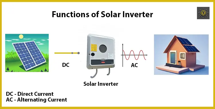 functions-of-solar-power-inverter